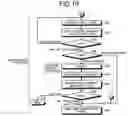 Fig. 11 - Host apparatus and extension device