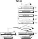 Fig. 22 - Host apparatus and extension device