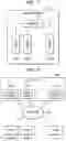 Fig. 08 - Method of performing internal processing operation of memory device