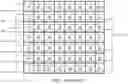 Fig. 02 - Extended write modes for non-volatile static random access memory architectures having word level switches