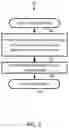 Fig. 11 - Extended write modes for non-volatile static random access memory architectures having word level switches