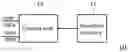 Fig. 01 - Device comprising polymorphic resistive cells