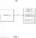 Fig. 02 - Methods, articles, and devices for pulse adjustments to program a memory cell
