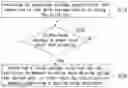 Fig. 01 - METHOD AND SYSTEM FOR POWER LOSS PROTECTION