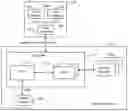 Fig. 01 - Configurable precision neural network with differential binary non-volatile memory cell structure
