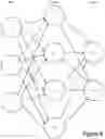 Fig. 07 - Configurable precision neural network with differential binary non-volatile memory cell structure