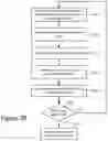 Fig. 23 - Configurable precision neural network with differential binary non-volatile memory cell structure