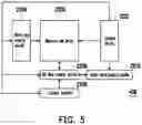 Fig. 04 - Voltage adjusting method, memory controlling circuit unit and memory storage device