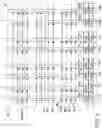 Fig. 04 - Semiconductor memory device capable of shortening erase time