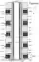 Fig. 09 - Non-volatile memory with countermeasure for select gate disturb