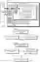 Fig. 13 - Systems and methods for high-performance write operations