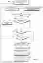 Fig. 16 - Systems and methods for high-performance write operations