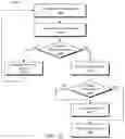 Fig. 19 - Systems and methods for high-performance write operations