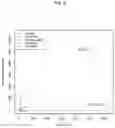 Fig. 09 - Methods and systems for copy number variant detection