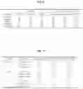 Fig. 10 - Methods and systems for copy number variant detection
