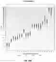 Fig. 41 - Analyzing copy number variation in the detection of cancer