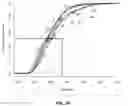 Fig. 46 - Analyzing copy number variation in the detection of cancer