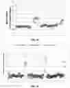 Fig. 55 - Analyzing copy number variation in the detection of cancer