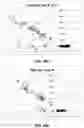 Fig. 57 - Analyzing copy number variation in the detection of cancer