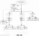 Fig. 60 - Analyzing copy number variation in the detection of cancer