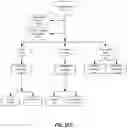 Fig. 63 - Analyzing copy number variation in the detection of cancer