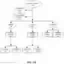 Fig. 65 - Analyzing copy number variation in the detection of cancer