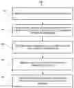 Fig. 01 - Methods and systems for visualizing and evaluating data