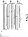 Fig. 12 - Re-writable DNA-based digital storage with random access
