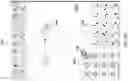 Fig. 21 - Context-aware virtual keyboard for chemical structure drawing applications