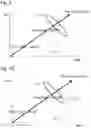 Fig. 06 - METHOD AND PRODUCT FOR DETERMINING A STATE VALUE, A VALUE REPRESENTING THE STATE OF A SUBJECT