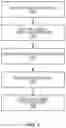 Fig. 03 - Pre-operative assessment and inventory management system