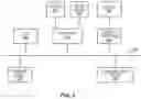 Fig. 06 - Pre-operative assessment and inventory management system