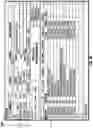 Fig. 06 - MEDICATION PREPARATION QUEUE