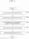 Fig. 08 - Diagnosis support system, information processing method, and program