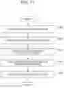 Fig. 12 - Diagnosis support system, information processing method, and program