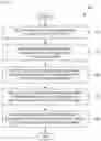 Fig. 07 - Method and apparatus for processing histological image captured by medical imaging device