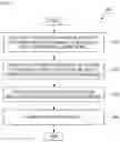 Fig. 08 - Method and apparatus for processing histological image captured by medical imaging device