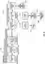 Fig. 15 - Systems and methods for mobile dentition scanning