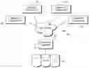 Fig. 01 - System and method for creating and displaying optional order sets in healthcare environment