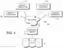Fig. 02 - System and method for creating and displaying optional order sets in healthcare environment