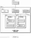 Fig. 03 - PREDICTIVE MODELING FOR HEALTH SERVICES