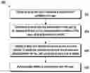 Fig. 01 - METHOD AND ELECTRONIC DEVICE FOR ARTIFICIAL INTELLIGENCE (AI)-BASED ASSISTIVE HEALTH SENSING IN INTERNET OF THINGS NETWORK