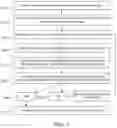 Fig. 02 - Modeling and simulation system for optimizing prosthetic heart valve treatment