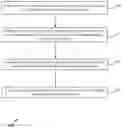 Fig. 01 - Contextual annotation of medical data