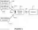 Fig. 05 - Contextual annotation of medical data