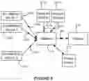 Fig. 06 - Contextual annotation of medical data