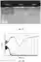 Fig. 10 - Method of using DLI-MOCVD to provide a nuclear reactor component with a coating of amorphous chromium carbide