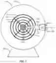 Fig. 08 - HIGH EFFICIENCY NEUTRON CAPTURE PRODUCT PRODUCTION