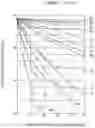 Fig. 02 - ALUMINUM ALLOY ELECTRICAL WIRE AND WIRE HARNESS USING SAME