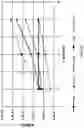 Fig. 03 - Insulation material for a DC electrical component